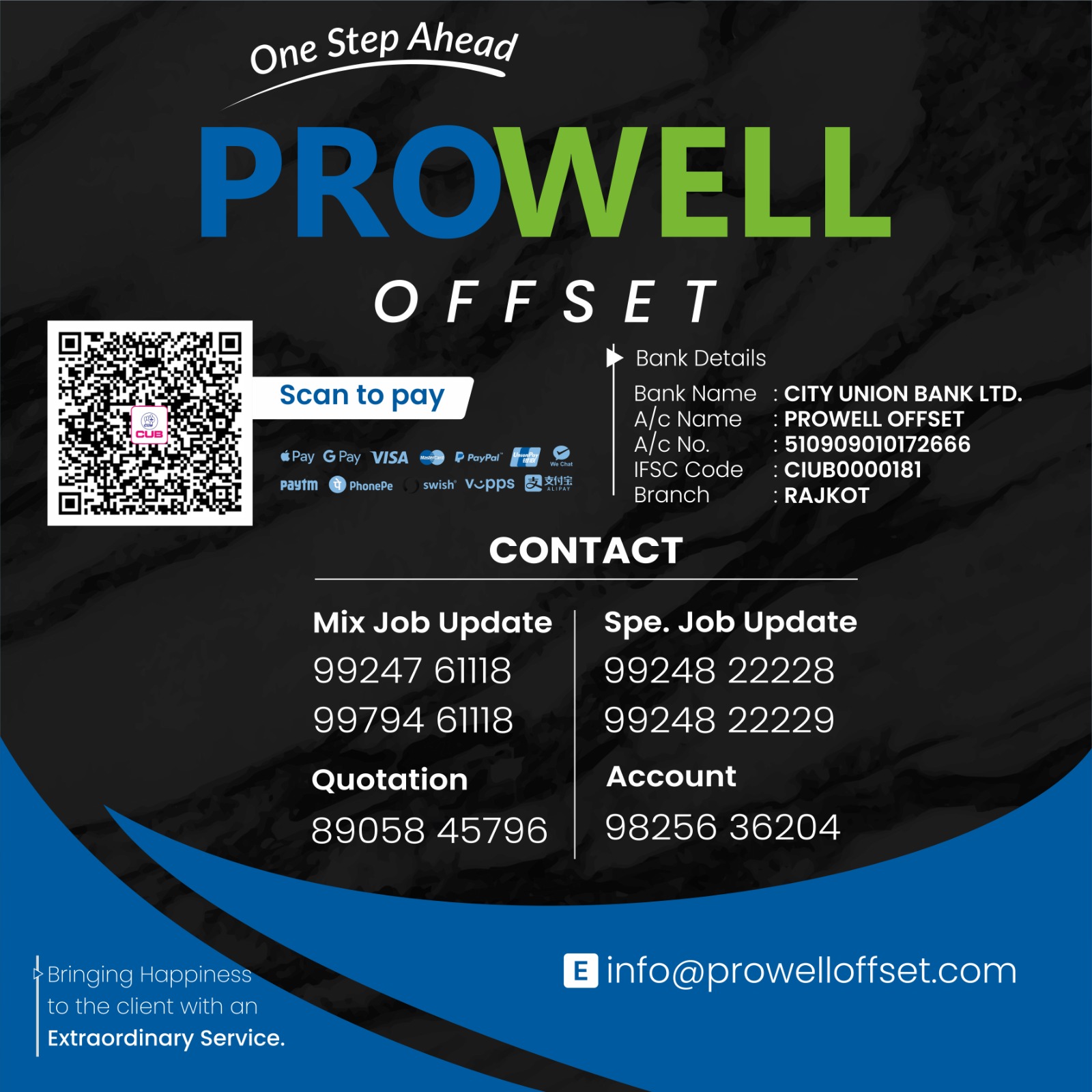 PROWELL OFFSET Logo